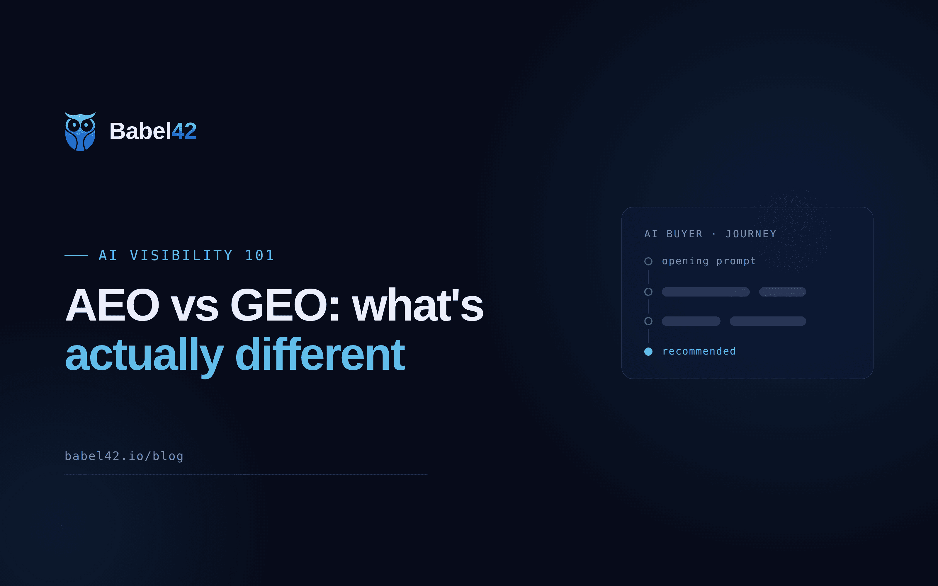 AEO vs GEO: what's actually different