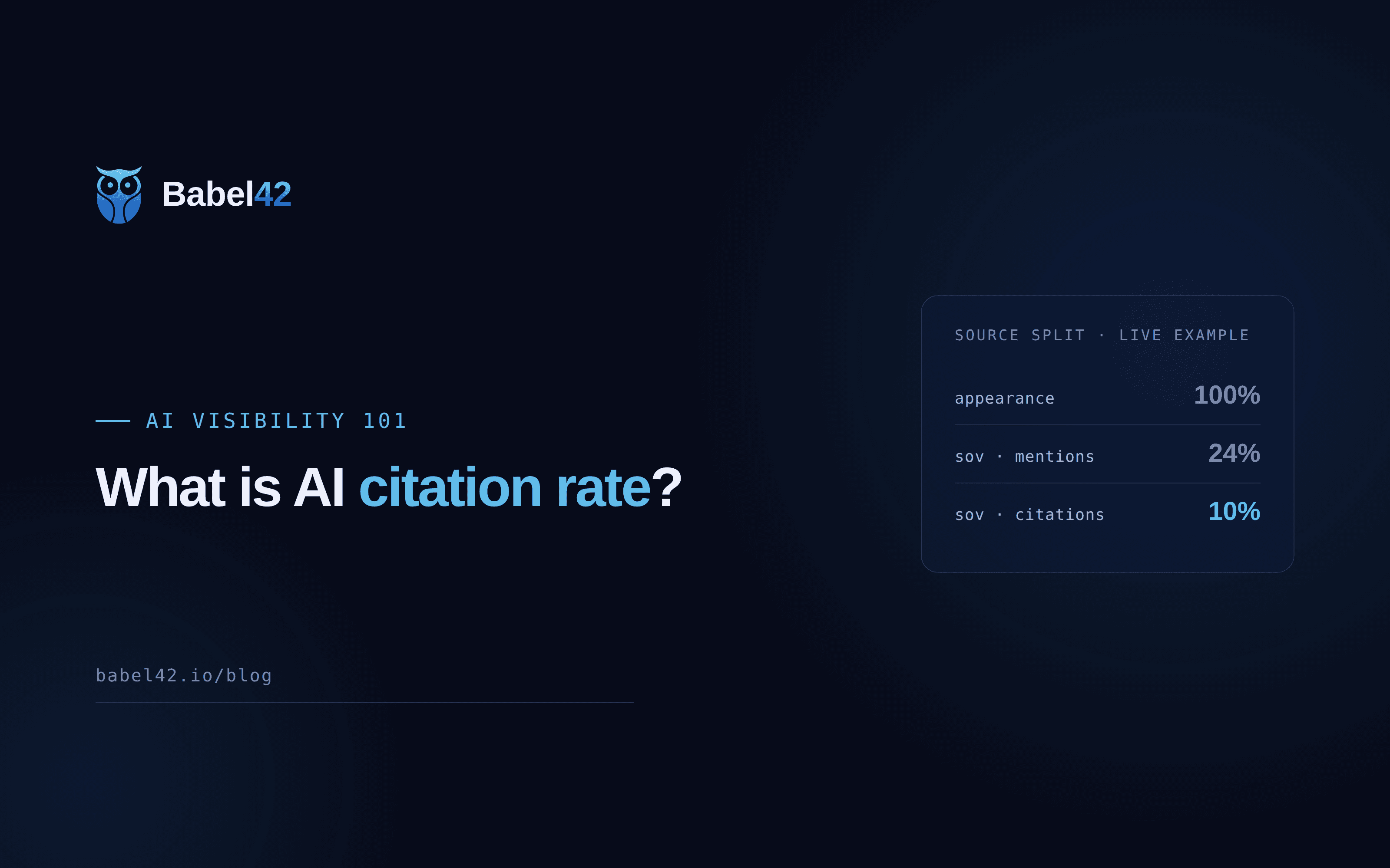 What is AI citation rate, and how do you measure it?