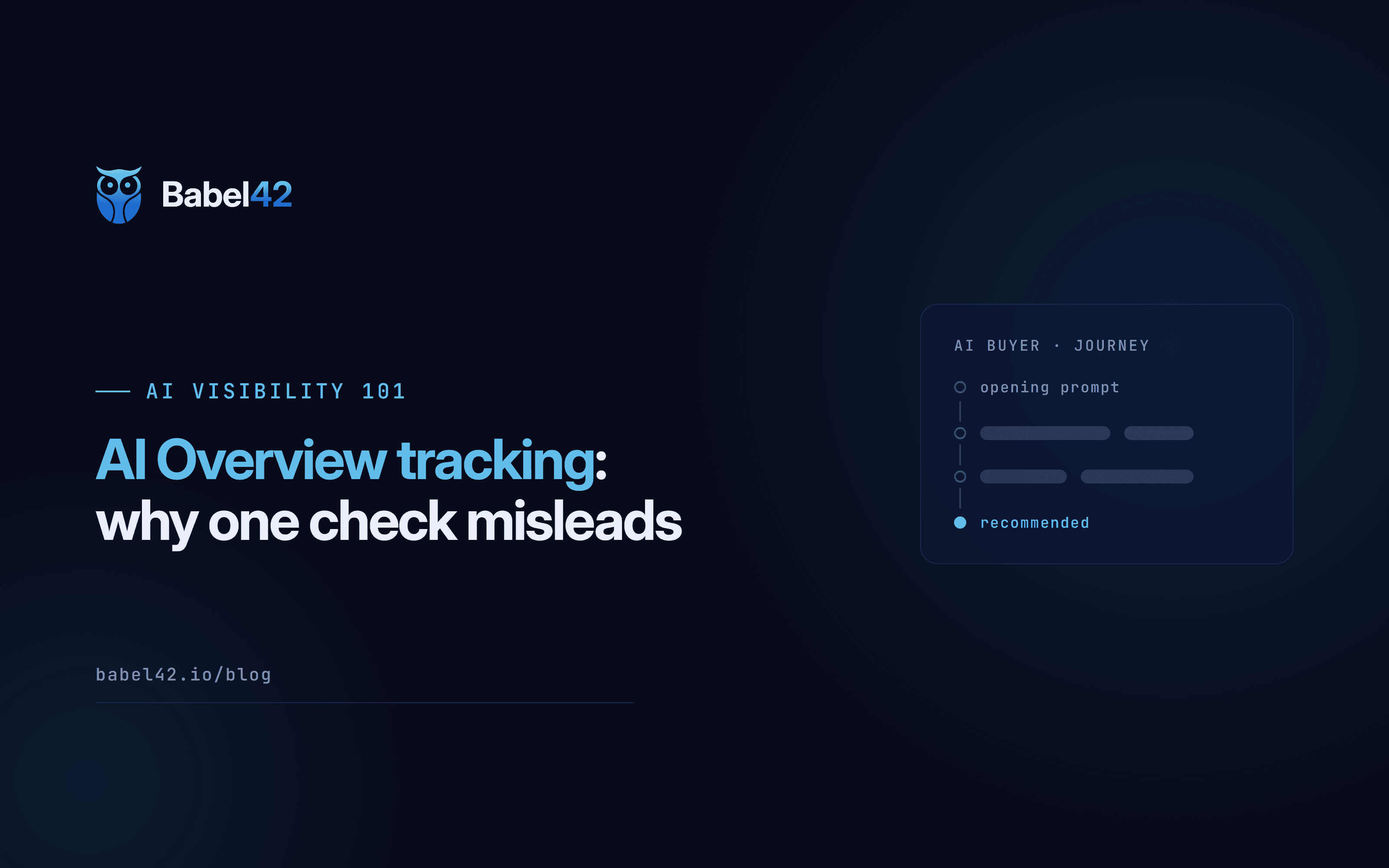 AI Overview tracking: how to check whether Google cites your site