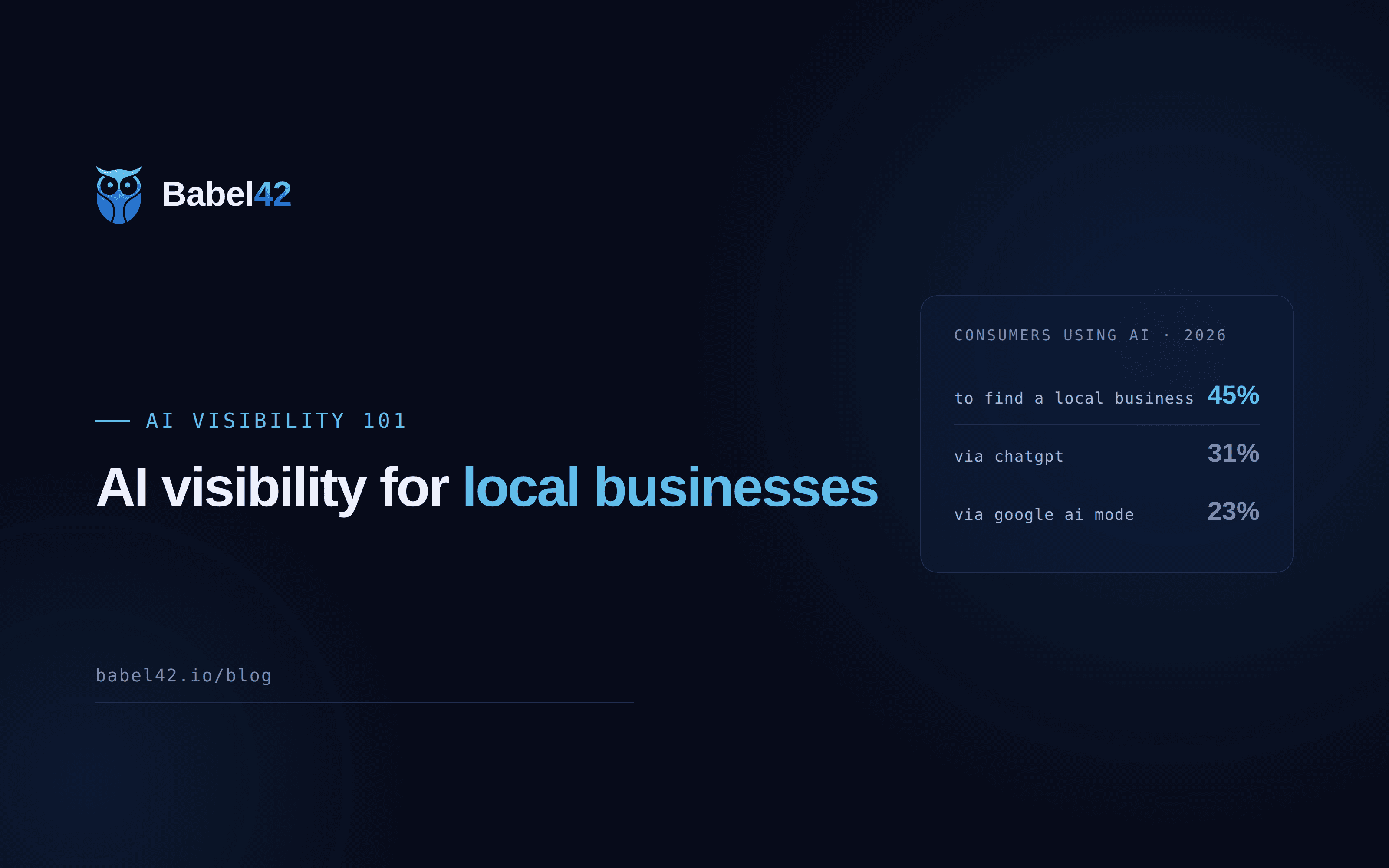 AI visibility for local businesses: what actually changes