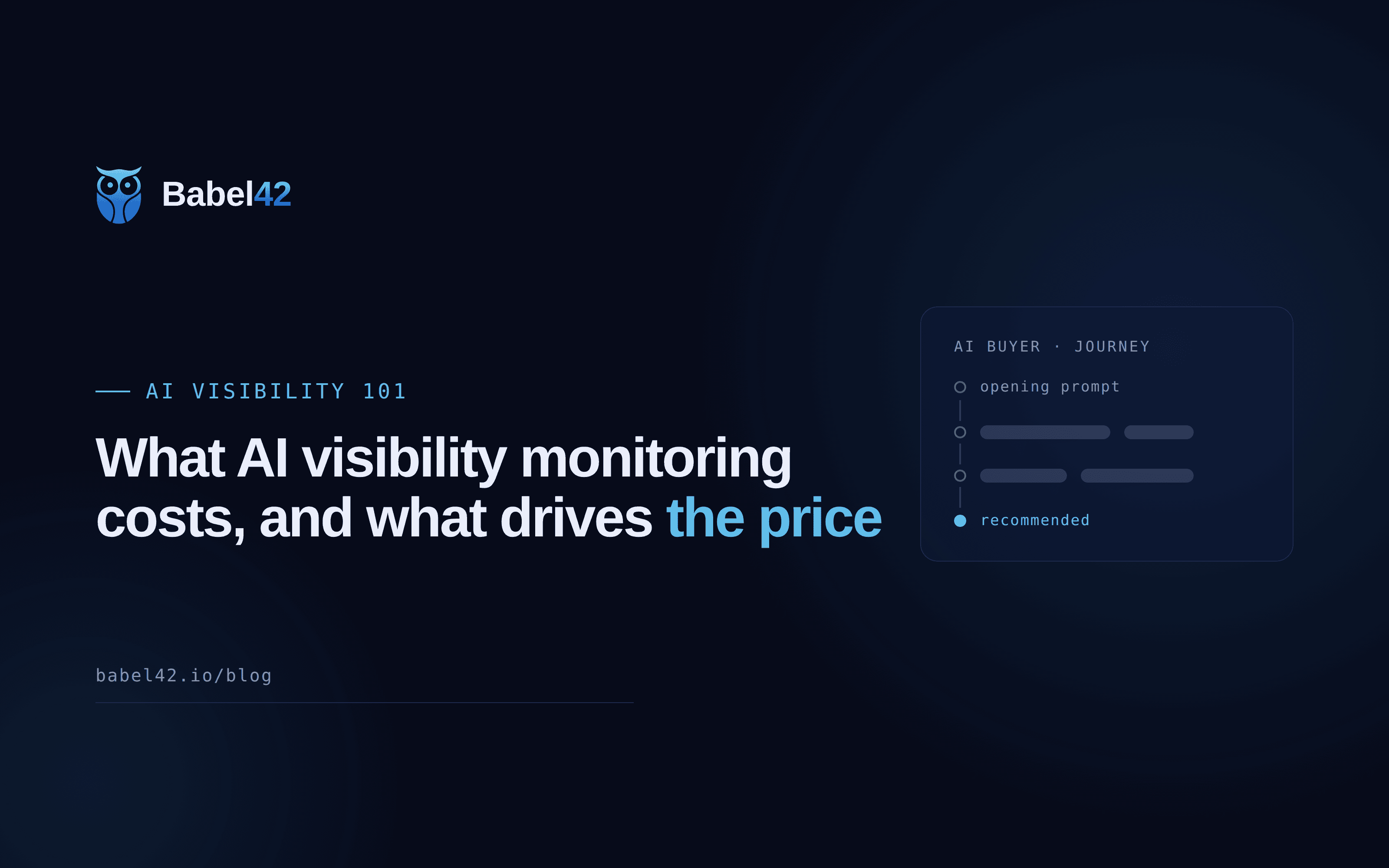 What AI visibility monitoring costs, and what drives the price
