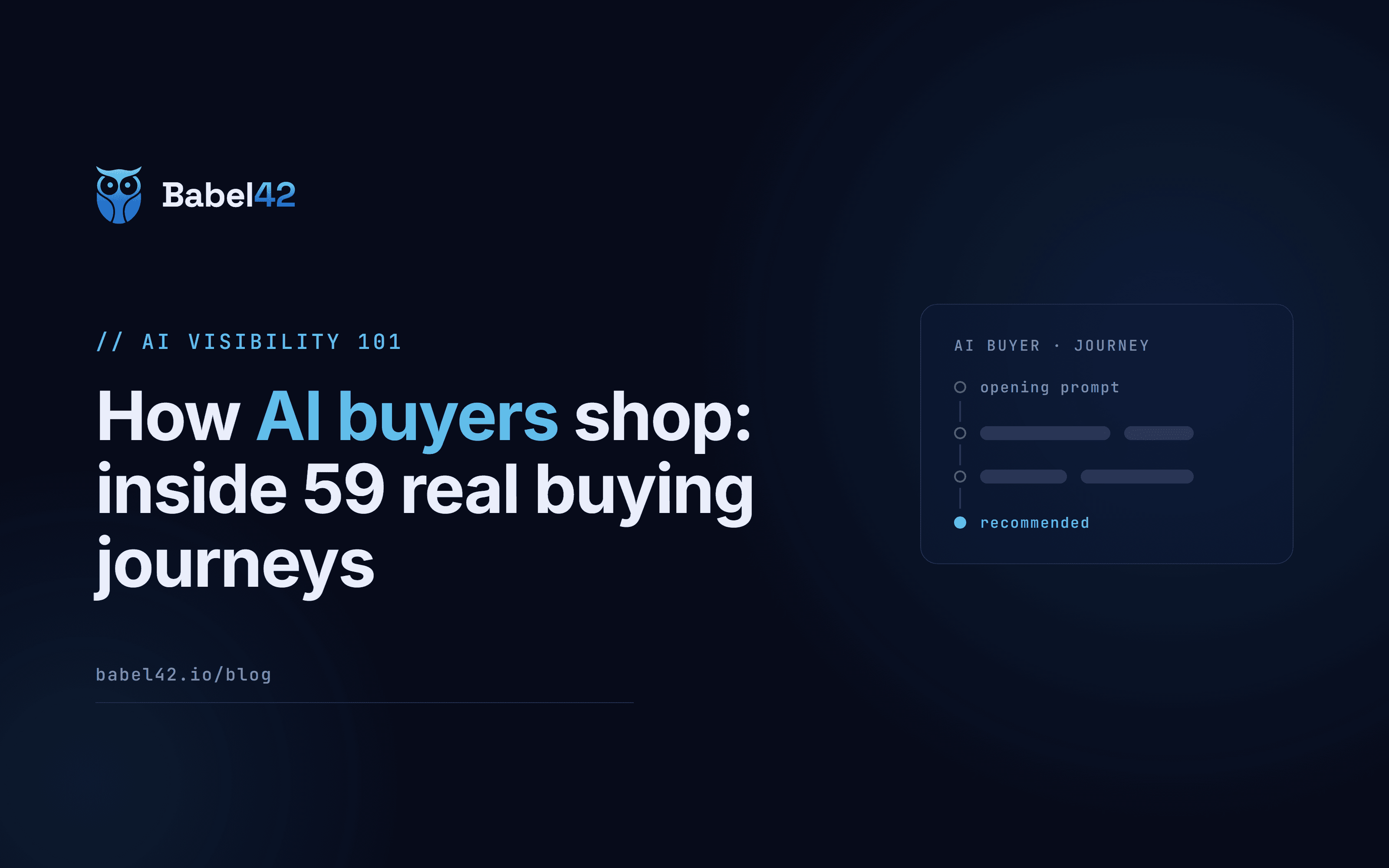 How AI buyers shop: inside 59 real AI buying journeys