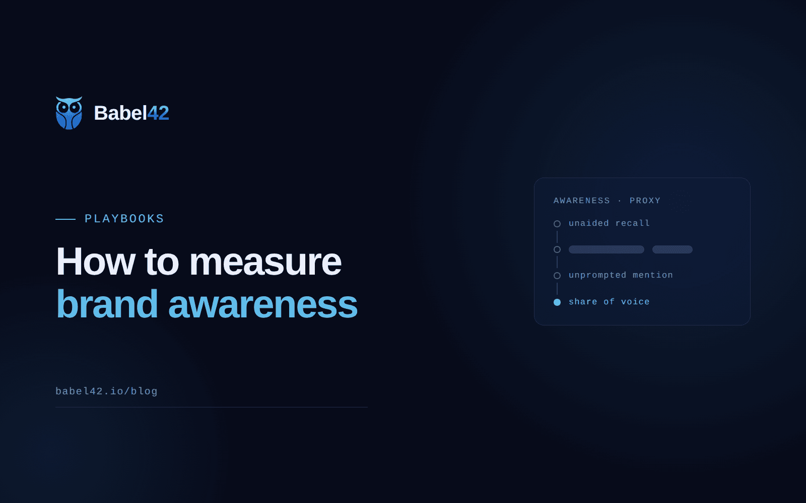 How to measure brand awareness with social listening