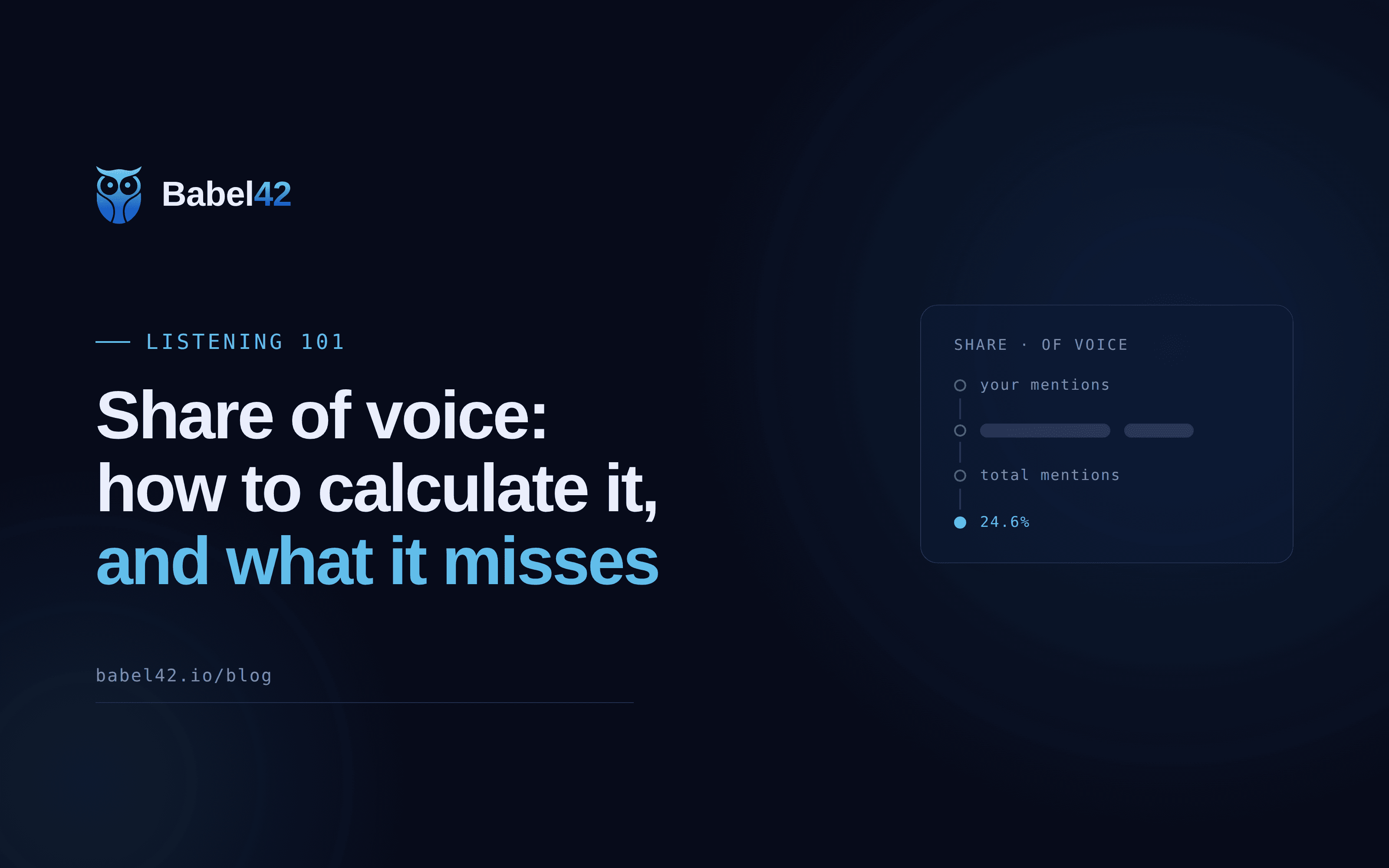 Share of voice: how to calculate it, and what it misses