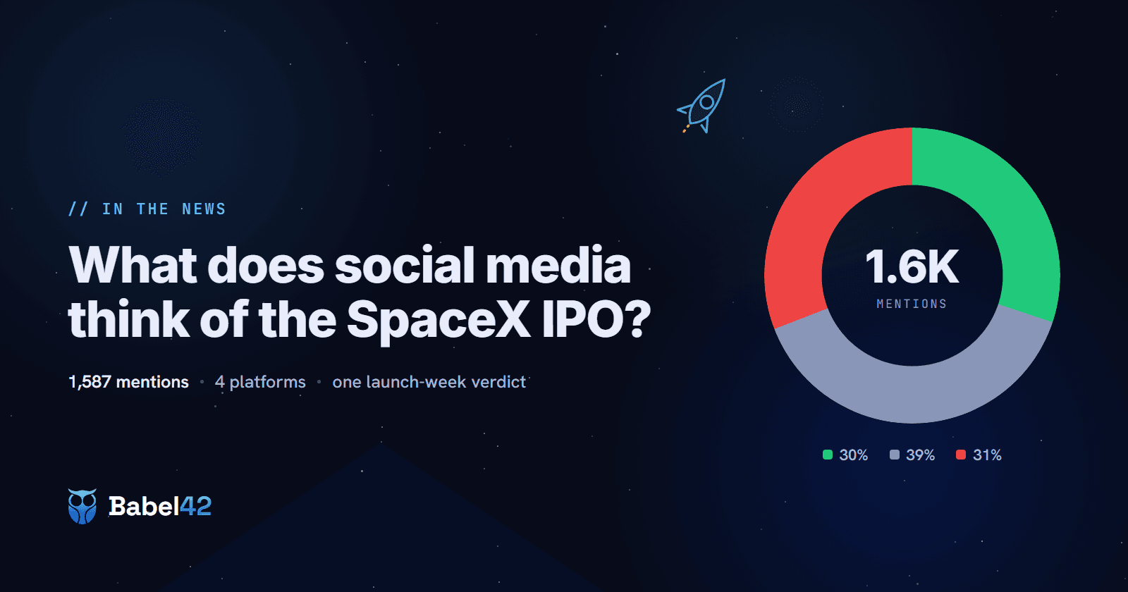 What does social media think of the SpaceX IPO?