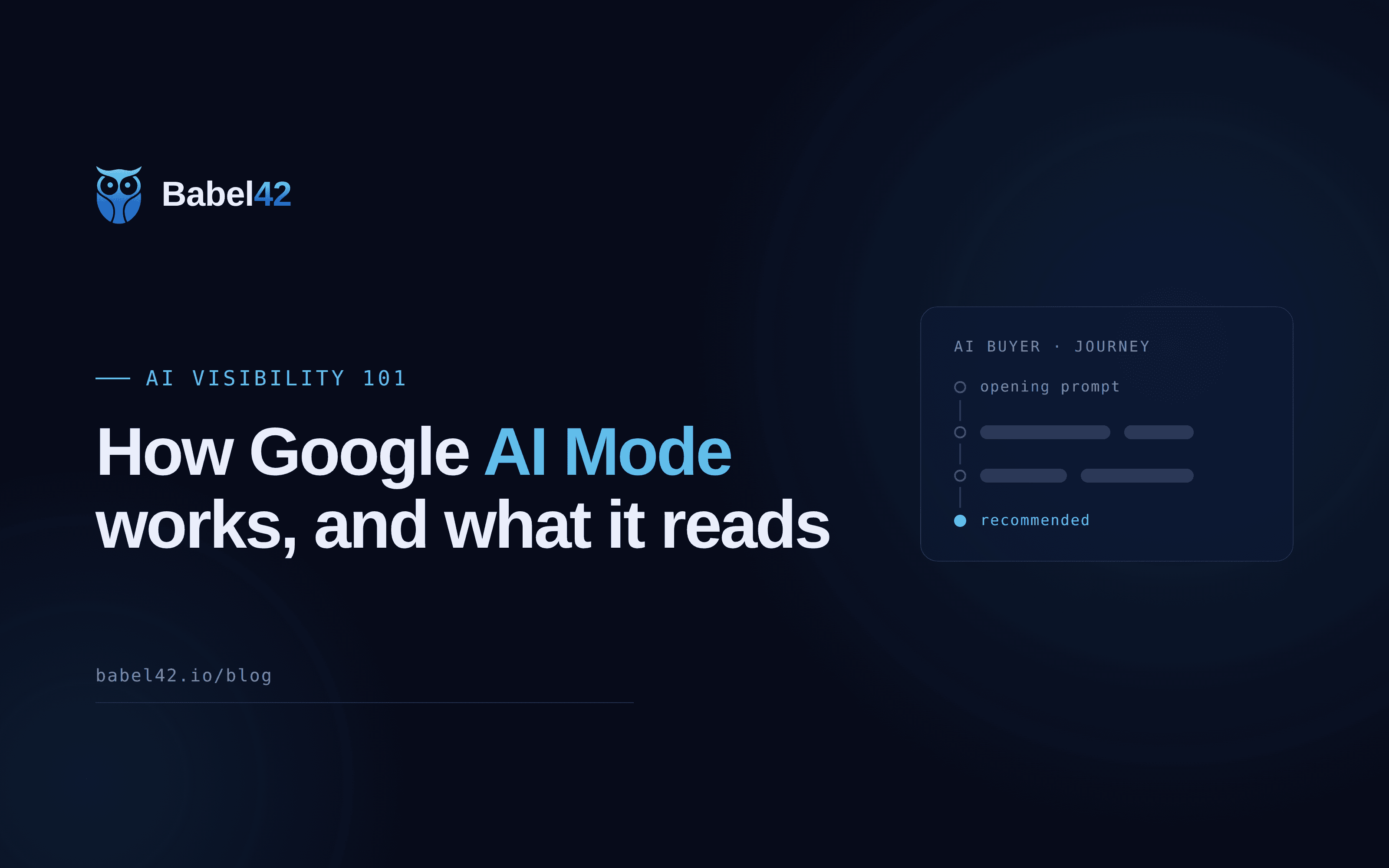 How Google AI Mode works, and what it actually reads