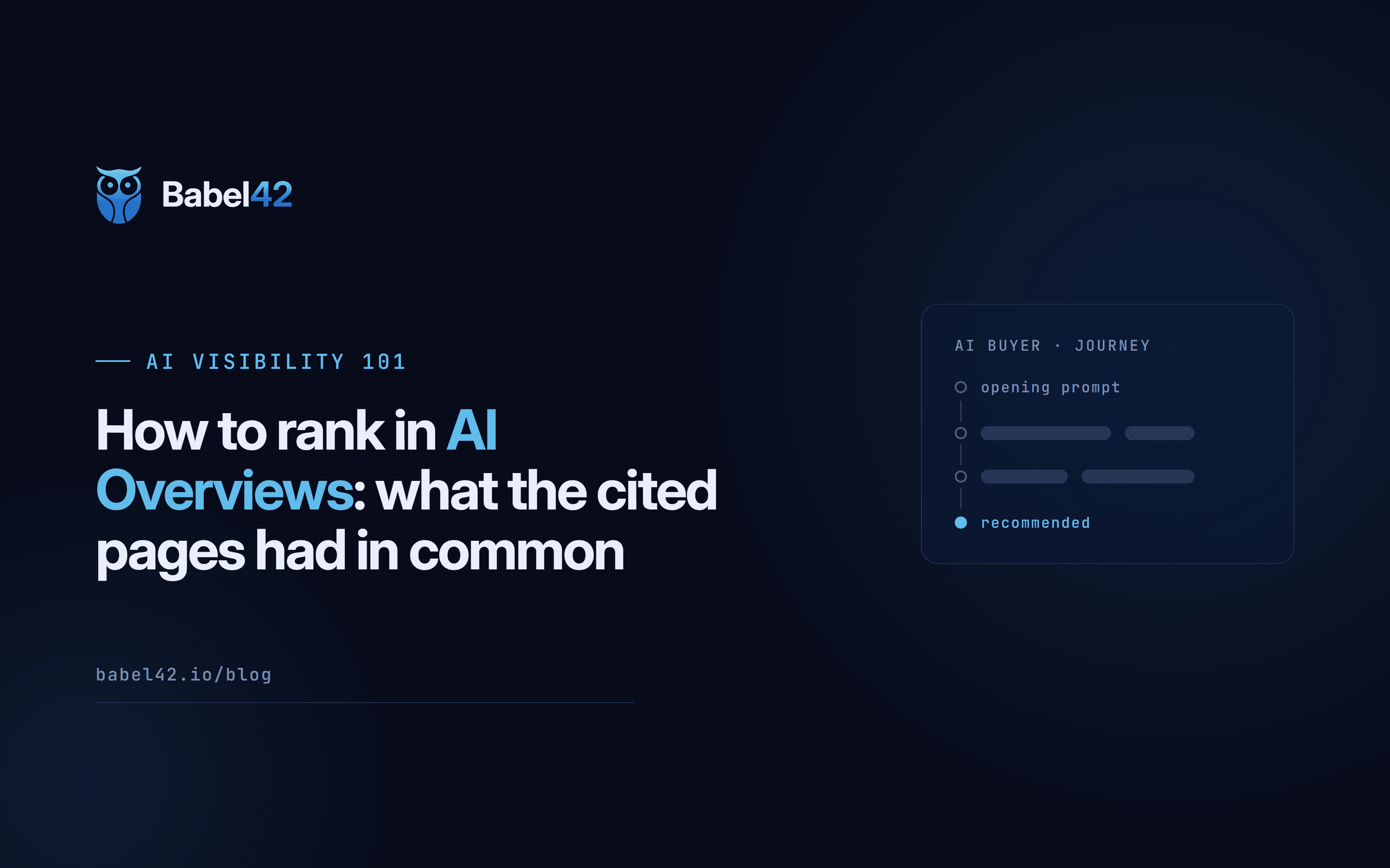 How to rank in AI Overviews: what the cited pages had in common