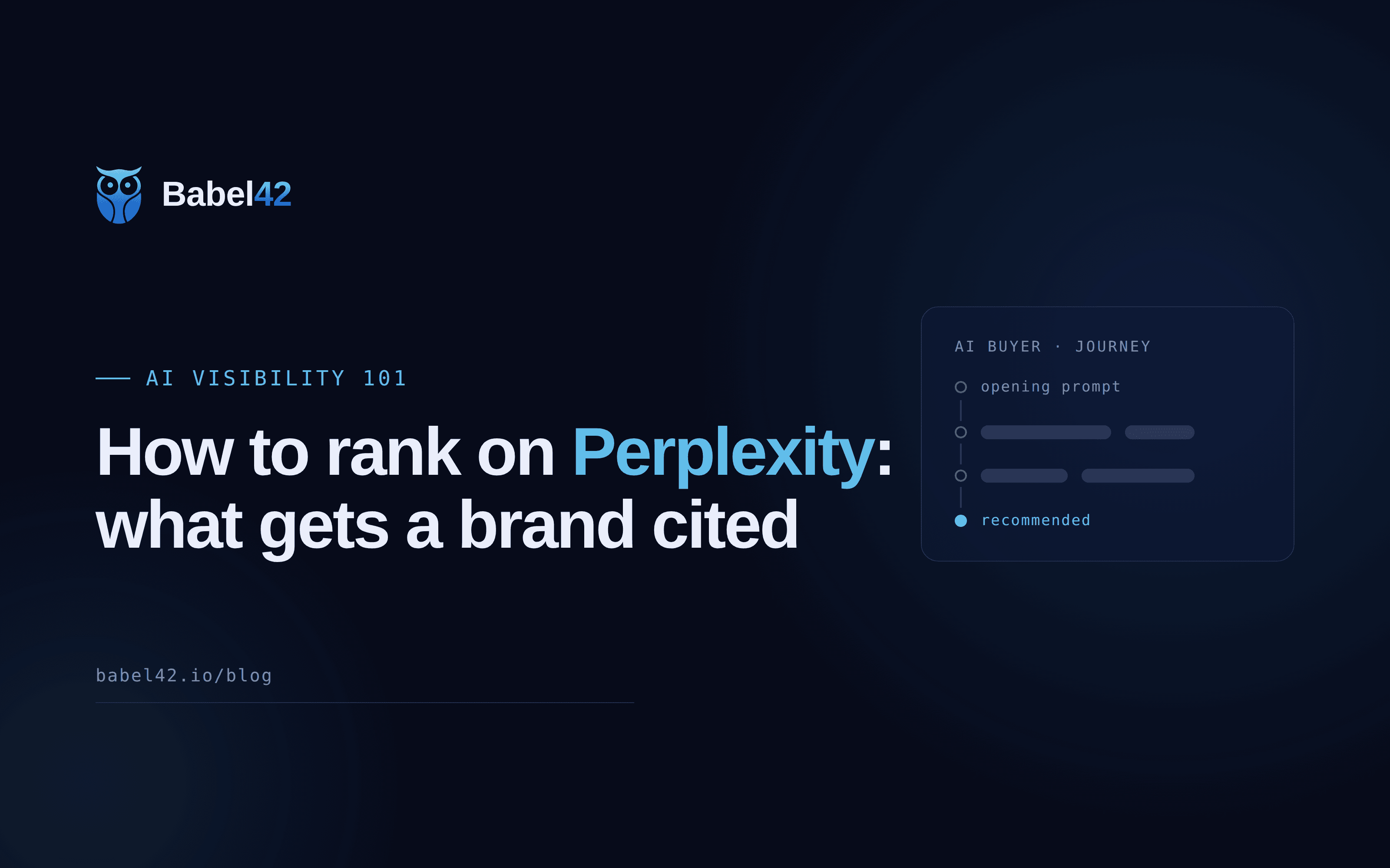 How to rank on Perplexity: what gets a brand cited