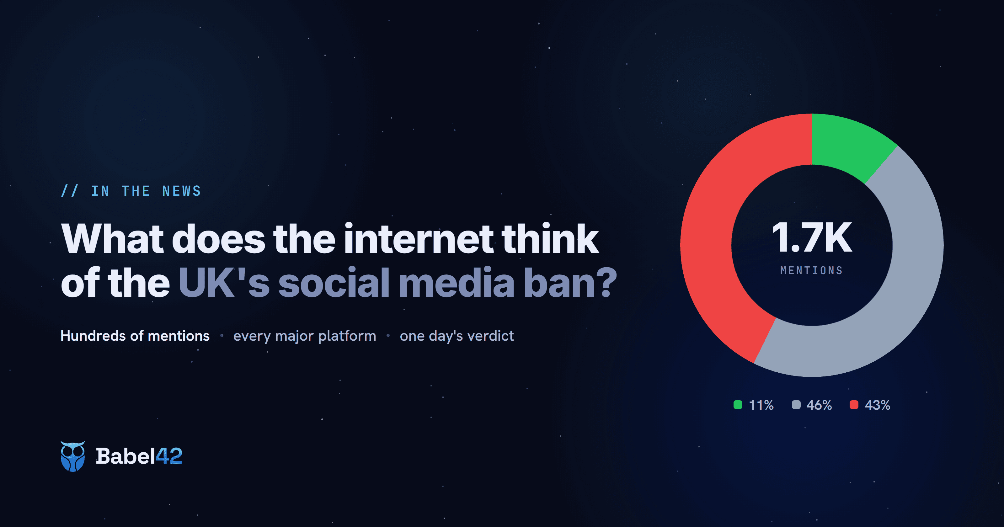 What does the internet think of the UK's social media ban?